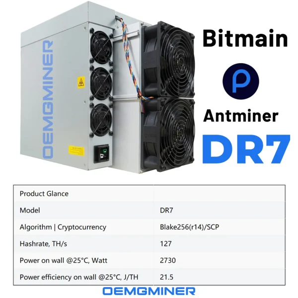 ANTminer DR7 SCP Miner - Image 5