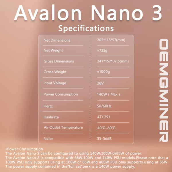 Canaan Avalon Nano 3(White) - Image 7