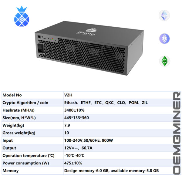 iPollo V2H - Image 4