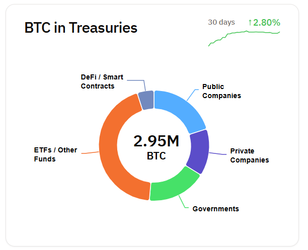 Mining, Bitcoin Mining