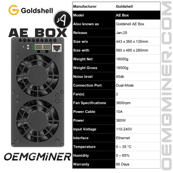 Goldshell AE Box - Image 3