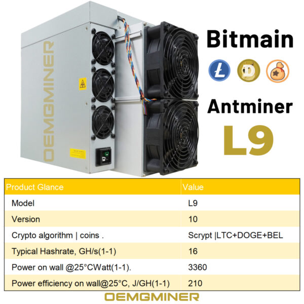 ANTMINER L9 - Image 3