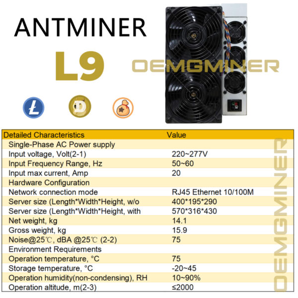 ANTMINER L9 - Image 4