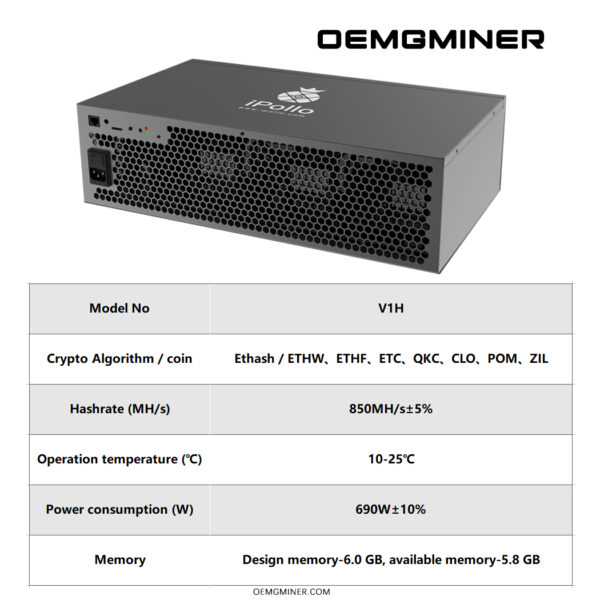 iPollo V1H - Image 4