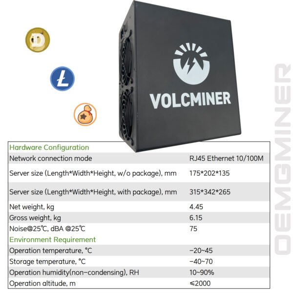 VolcMiner D1 Mini Pre - Image 4